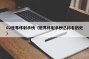 02世界杯射手榜（世界杯射手榜总排名历史）